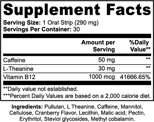 Pre Workout – Increases Energy and Focus During Workouts